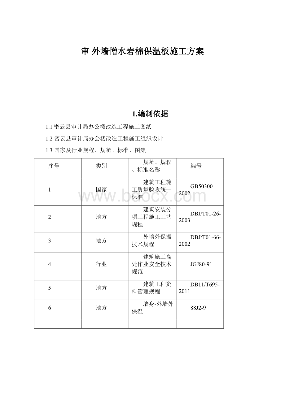 审 外墙憎水岩棉保温板施工方案文档格式.docx