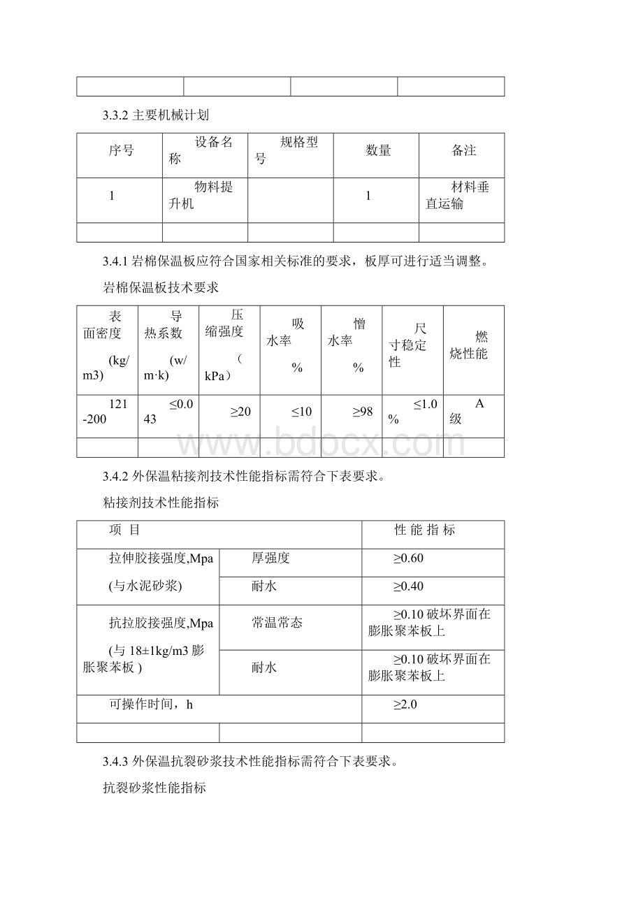 审 外墙憎水岩棉保温板施工方案文档格式.docx_第3页