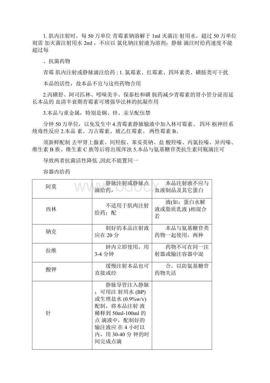 注射剂的滴速与配伍禁忌文档格式.docx_第3页