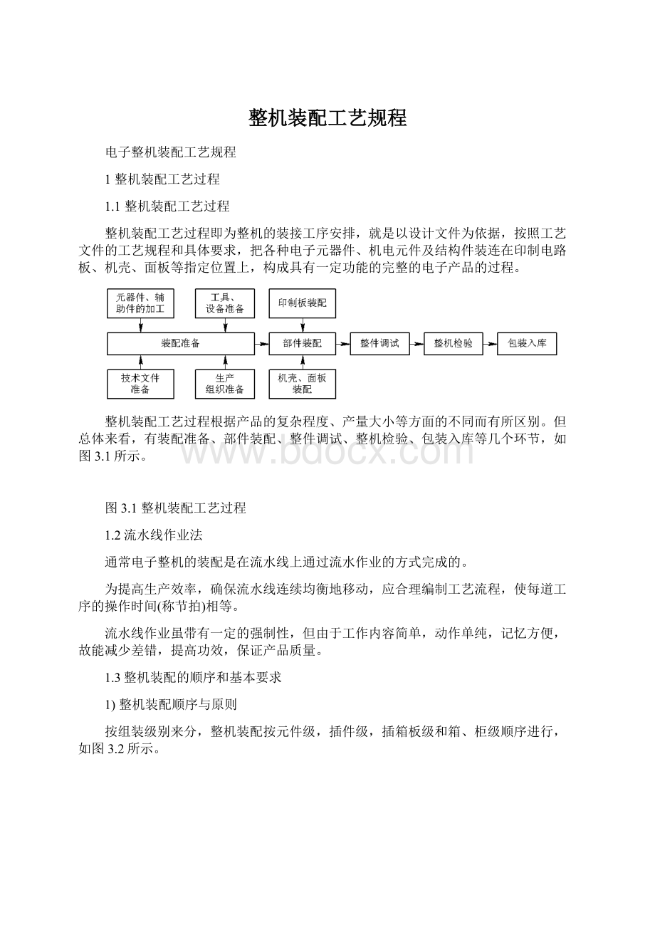 整机装配工艺规程.docx