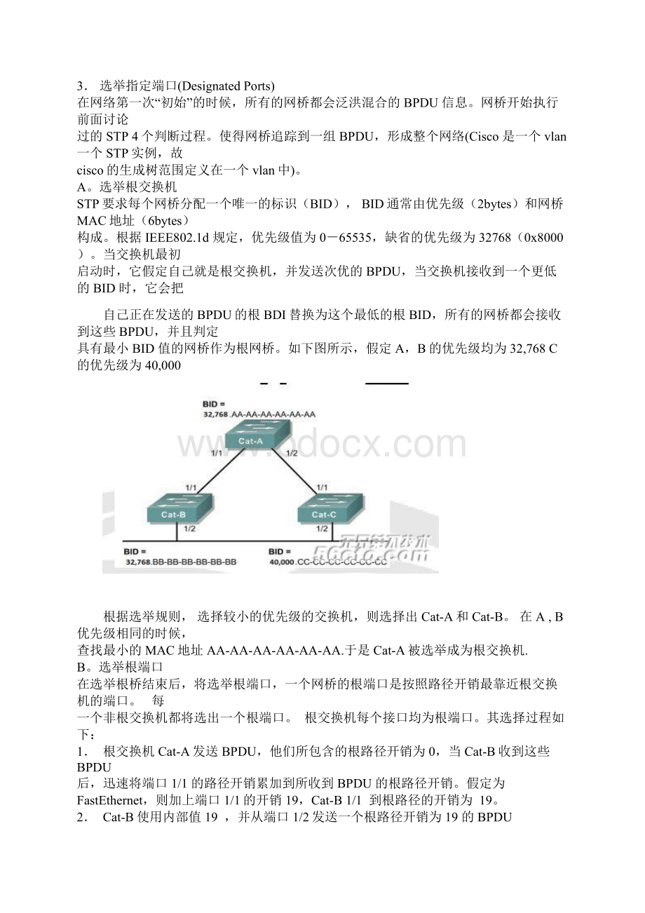 详细讲述STP过程Word文件下载.docx_第2页