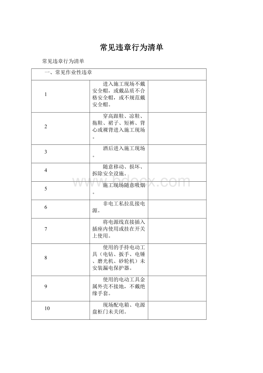 常见违章行为清单Word文档格式.docx_第1页