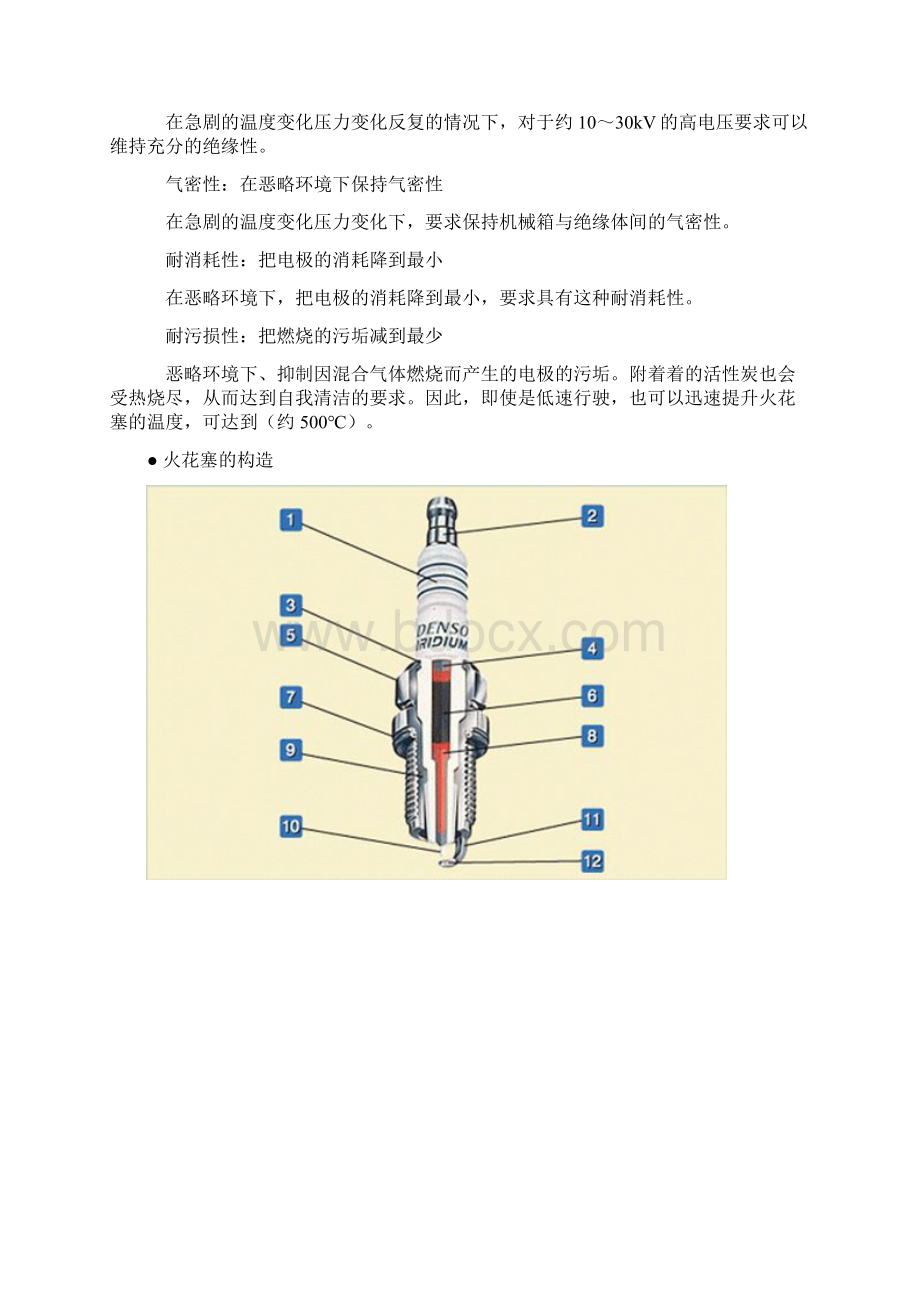 发动机火花塞.docx_第3页