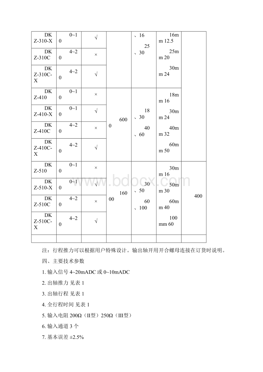 最新DKZ使用说明书汇总Word格式.docx_第3页