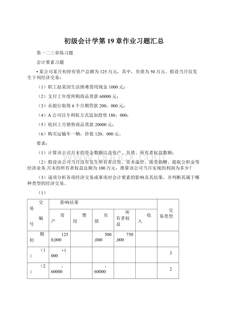 初级会计学第19章作业习题汇总Word文档下载推荐.docx