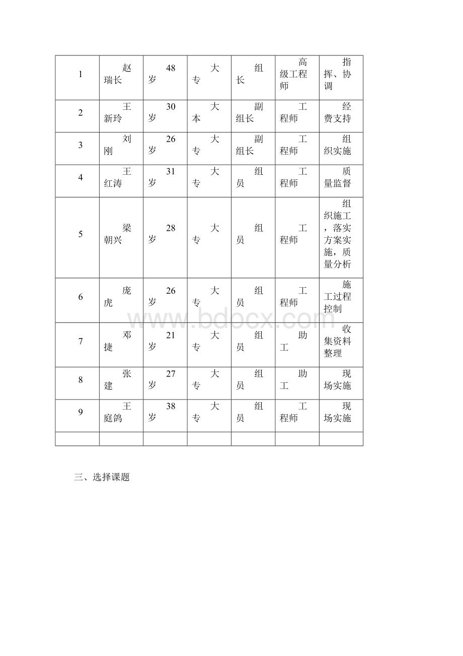 整理QC提高不锈钢栏杆护栏施工质量.docx_第2页