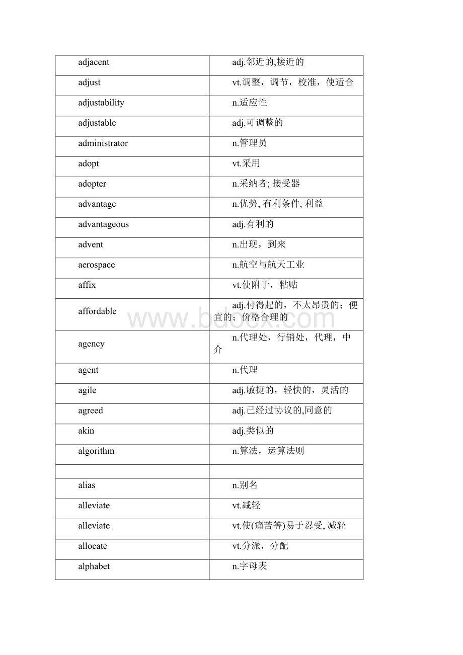 最新计算机专业英语常用单词表Word格式.docx_第2页