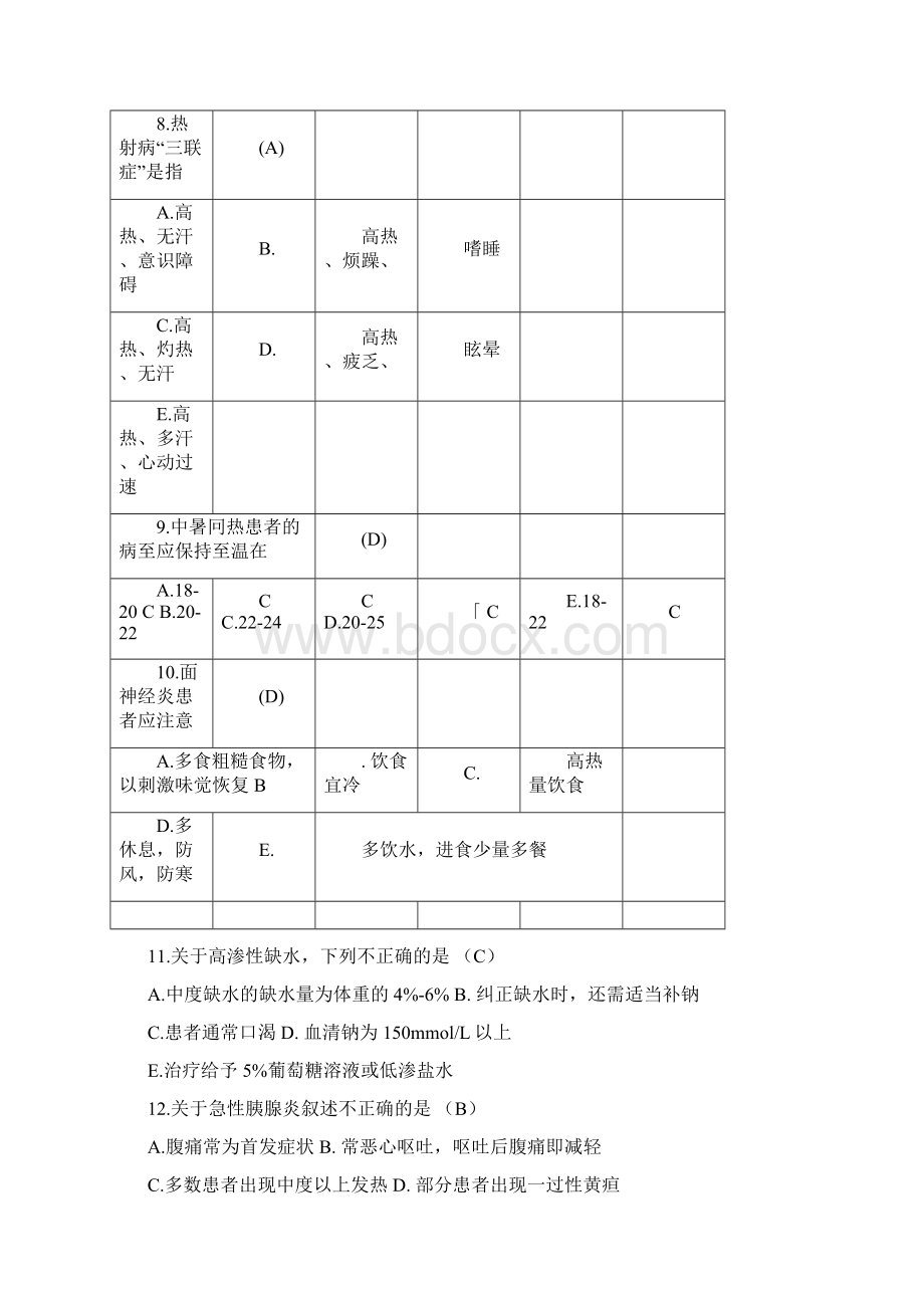 初级护师专业知识文档格式.docx_第2页