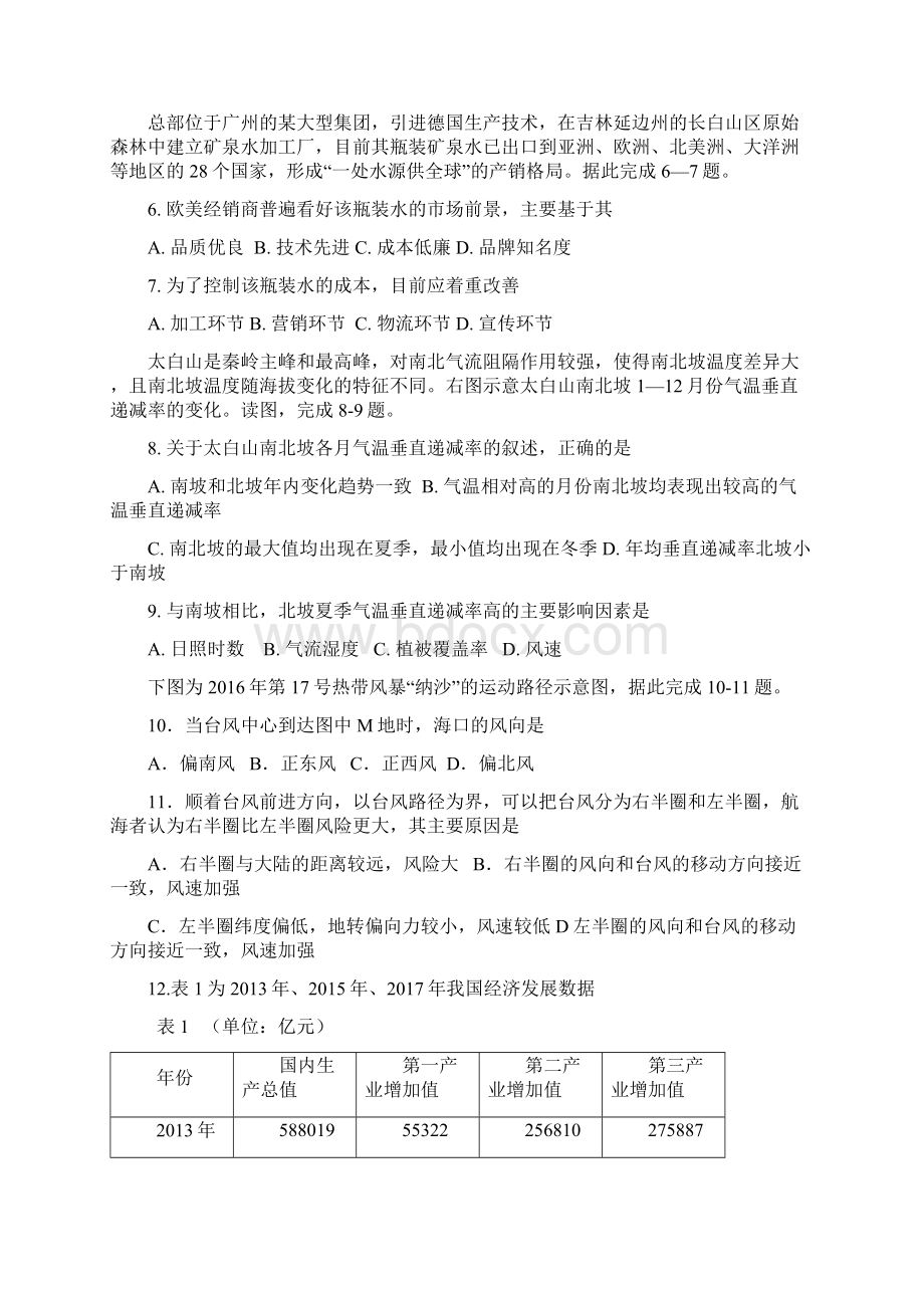 高三文综综合试题.docx_第2页