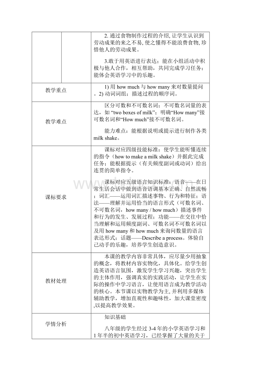 人教新目标八年级英语上册Unit 8How do you make a banana milk shake Section A 1极品教案+学案.docx_第2页