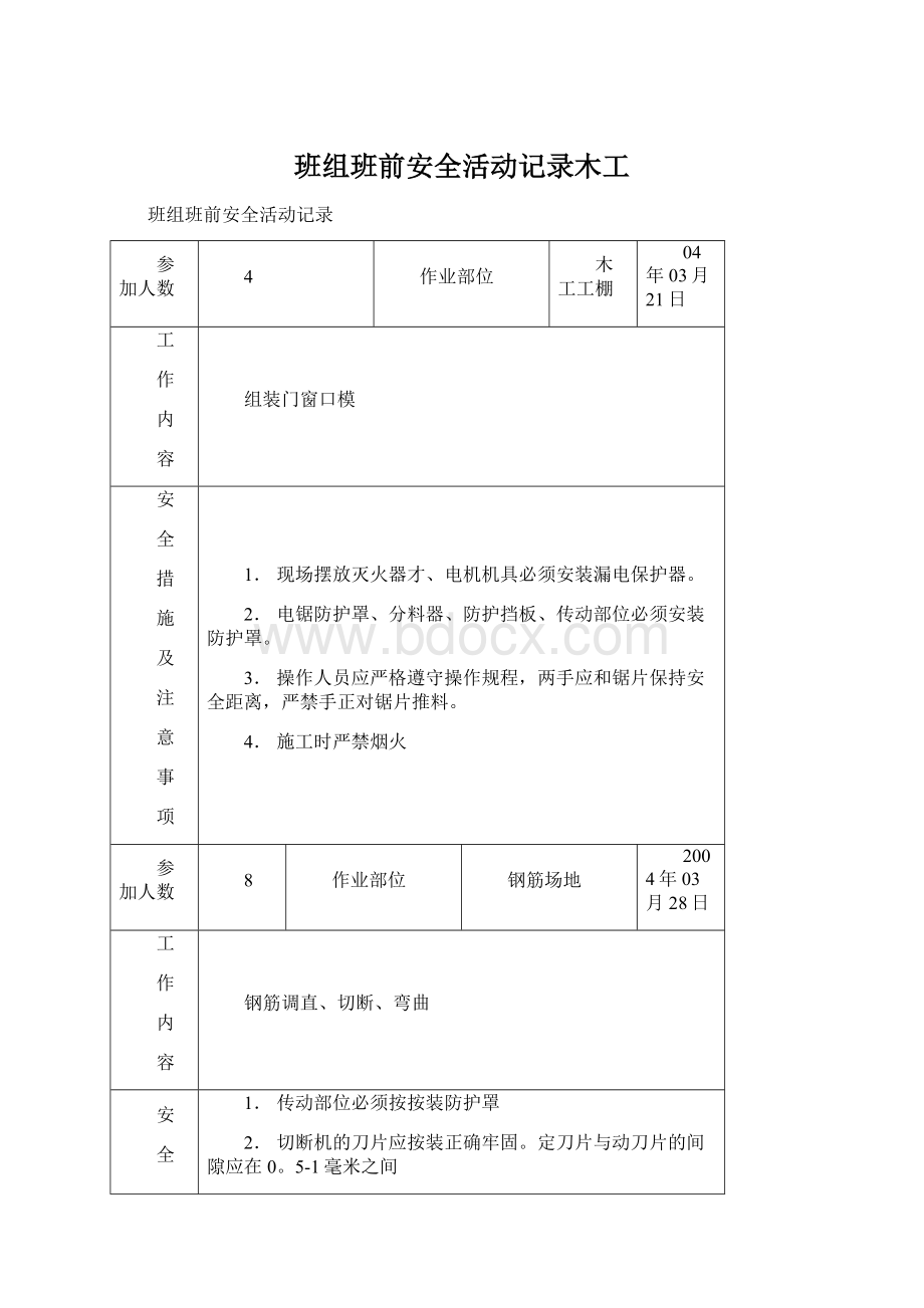 班组班前安全活动记录木工Word格式文档下载.docx