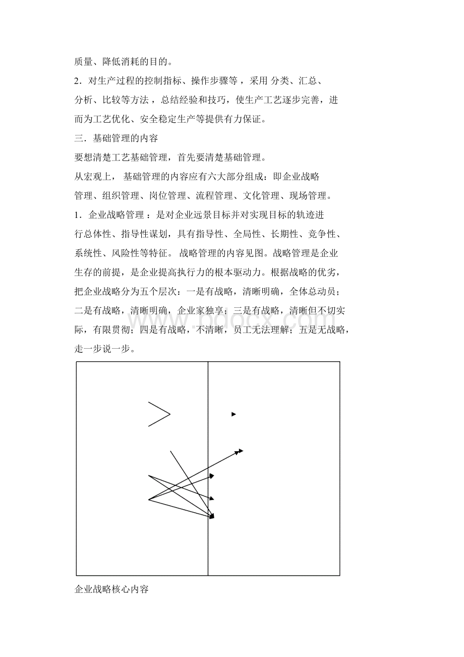 基础管理培训Word下载.docx_第2页