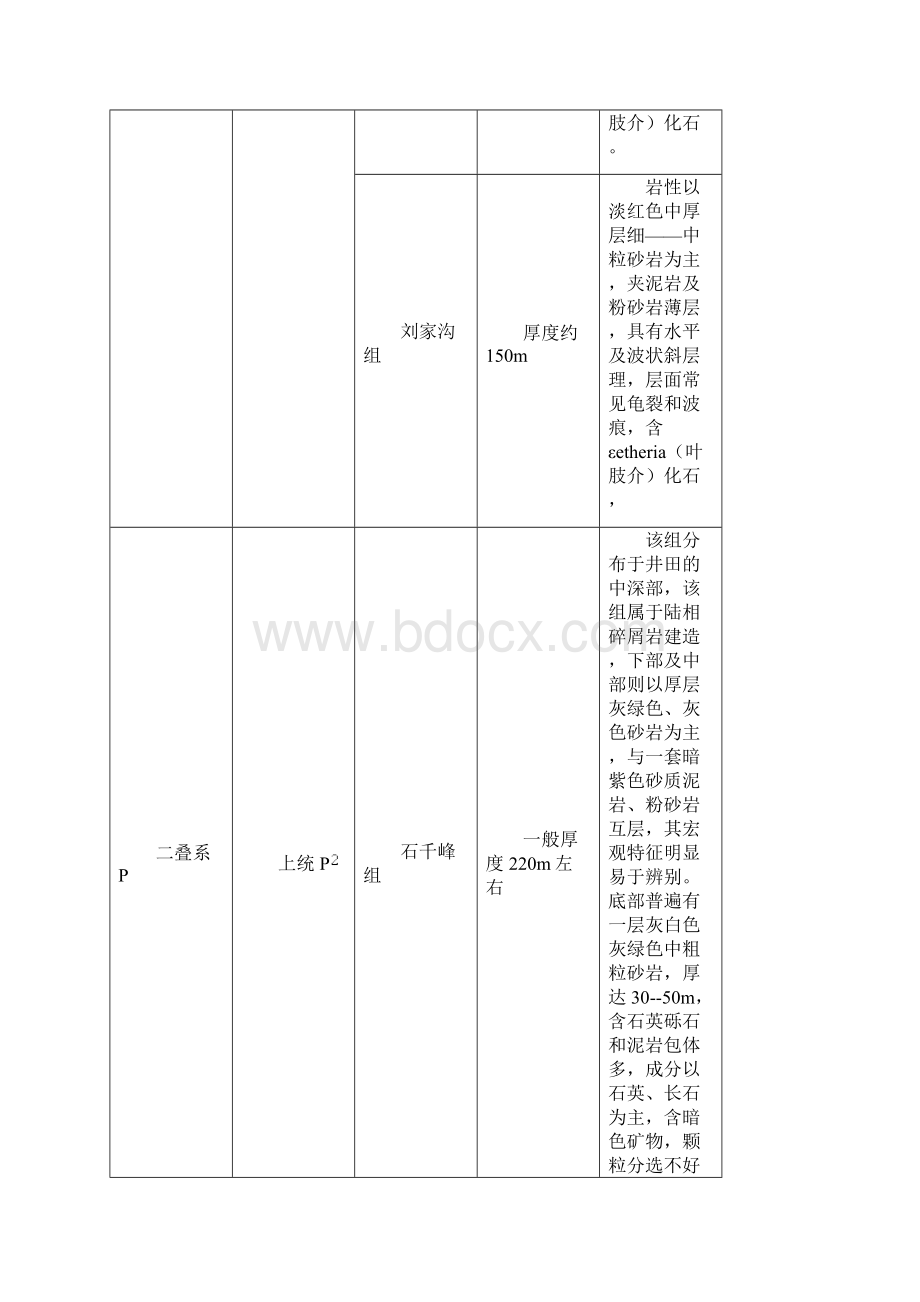 华北地层区.docx_第2页