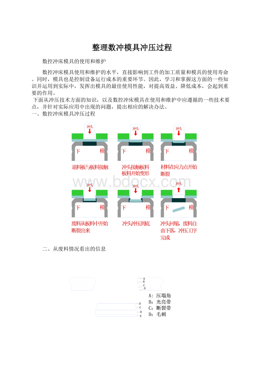 整理数冲模具冲压过程.docx