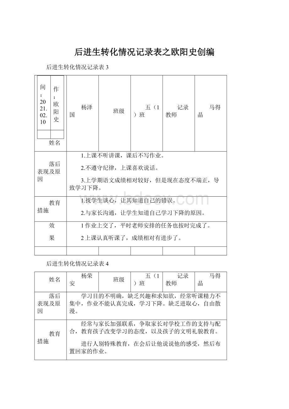 后进生转化情况记录表之欧阳史创编Word文档格式.docx