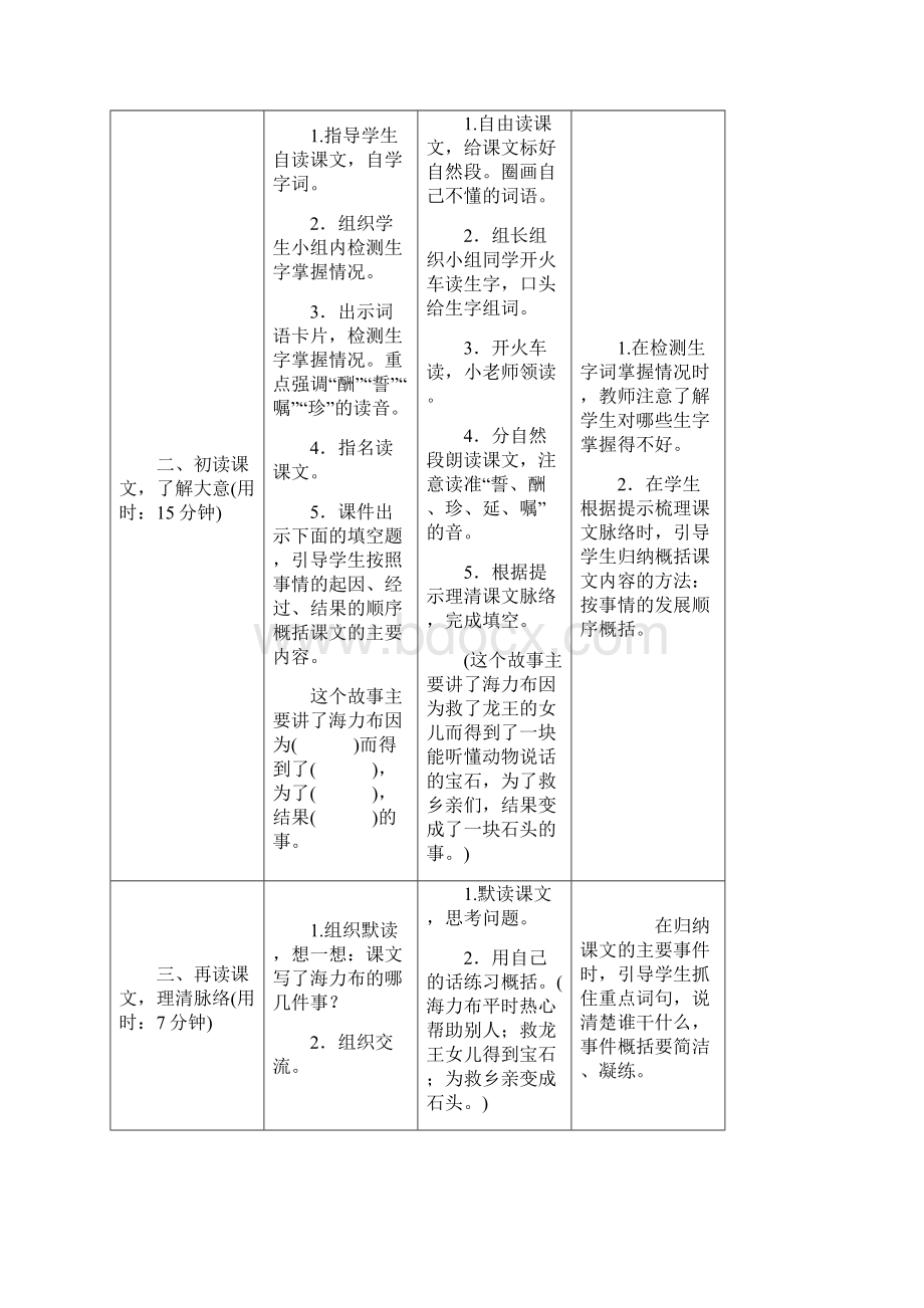 部编版《猎人海力布》教案优秀版.docx_第2页