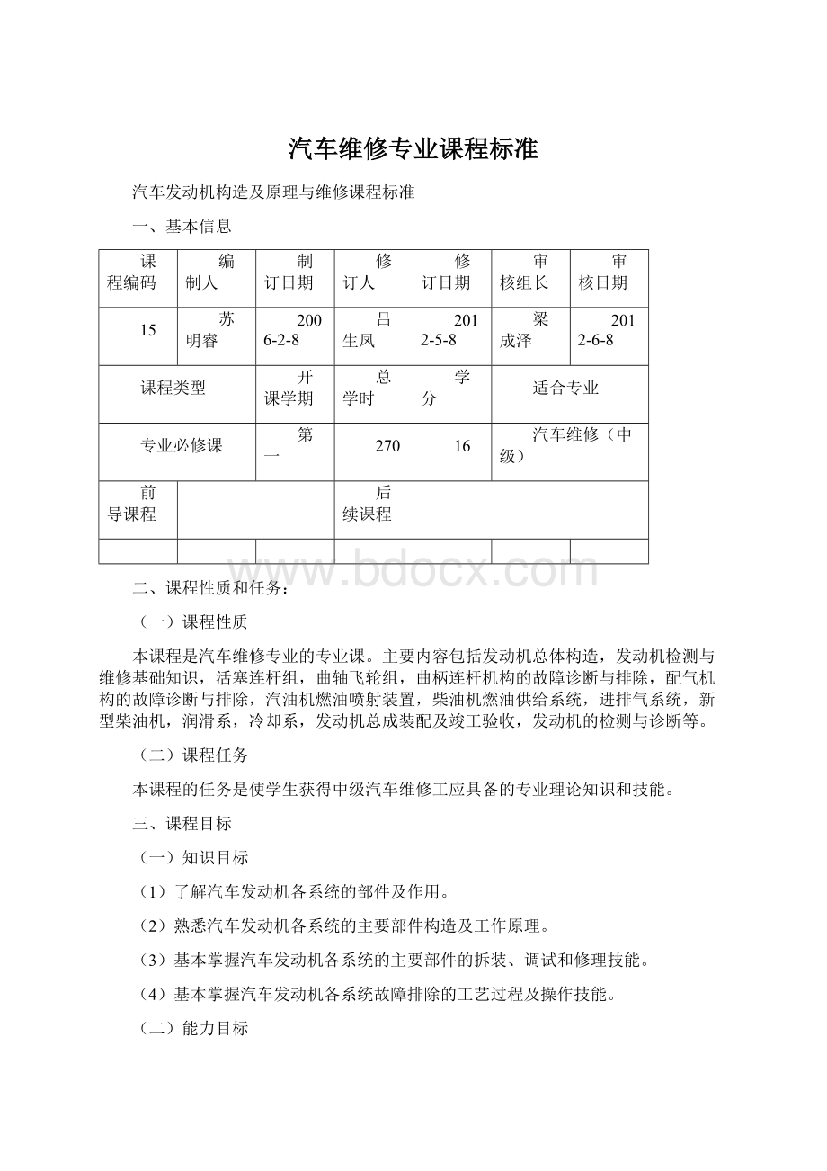 汽车维修专业课程标准Word下载.docx