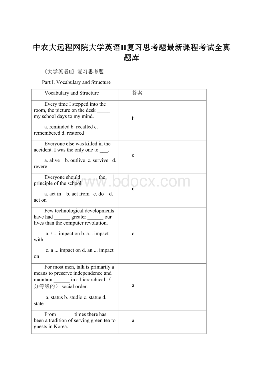 中农大远程网院大学英语Ⅱ复习思考题最新课程考试全真题库.docx_第1页