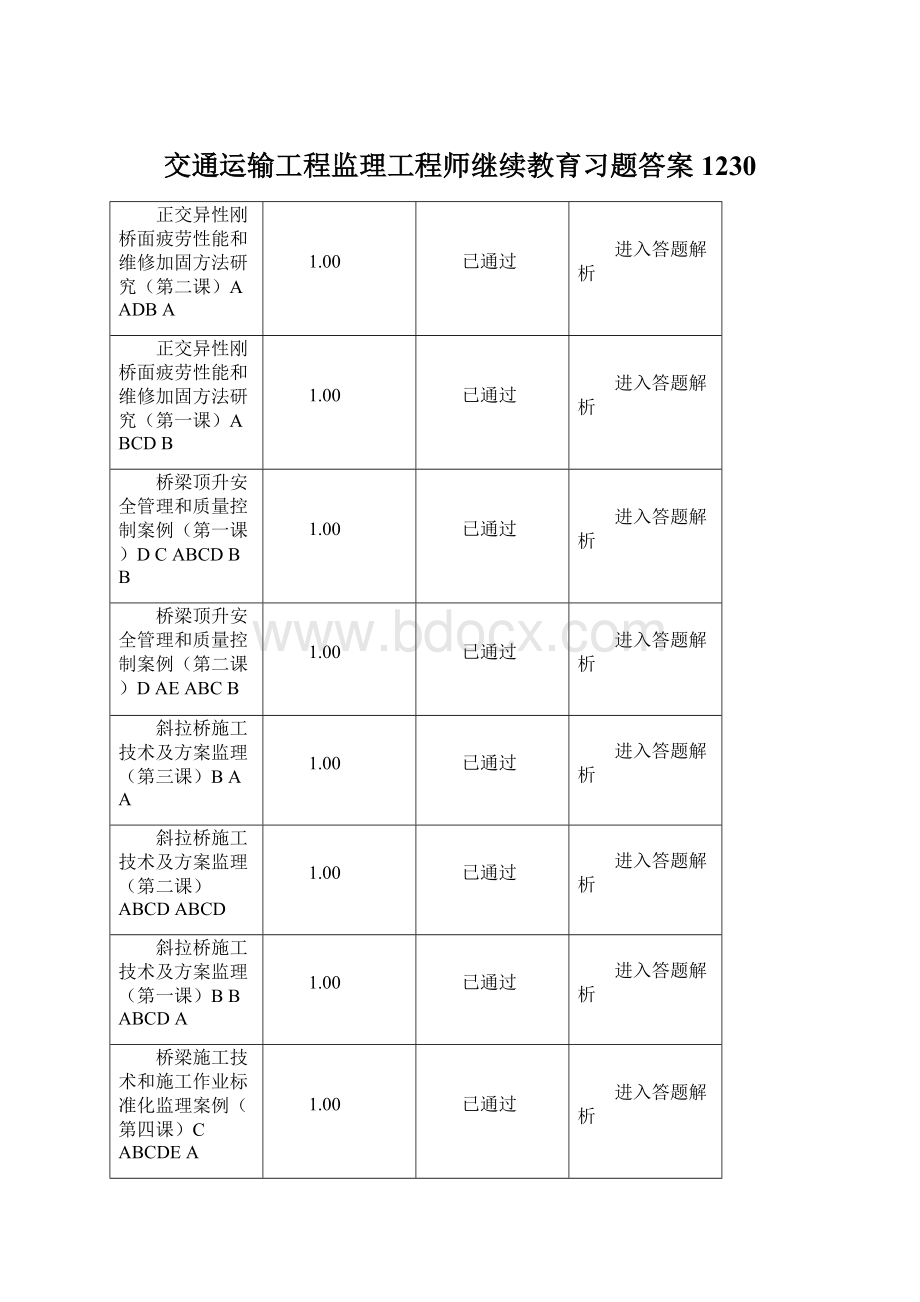 交通运输工程监理工程师继续教育习题答案1230.docx_第1页