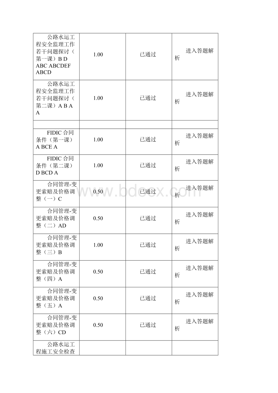 交通运输工程监理工程师继续教育习题答案1230.docx_第3页