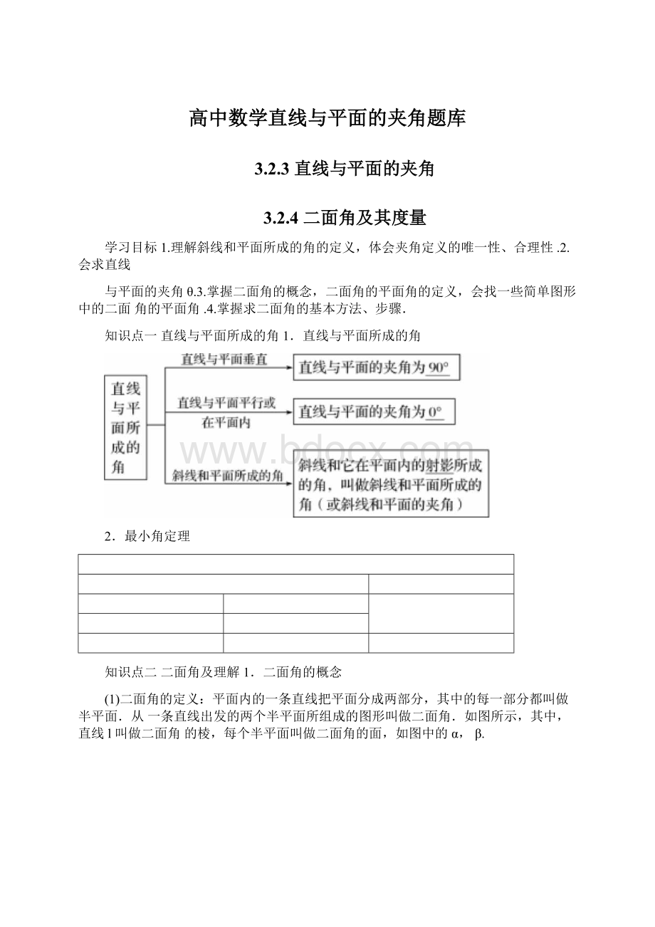 高中数学直线与平面的夹角题库.docx