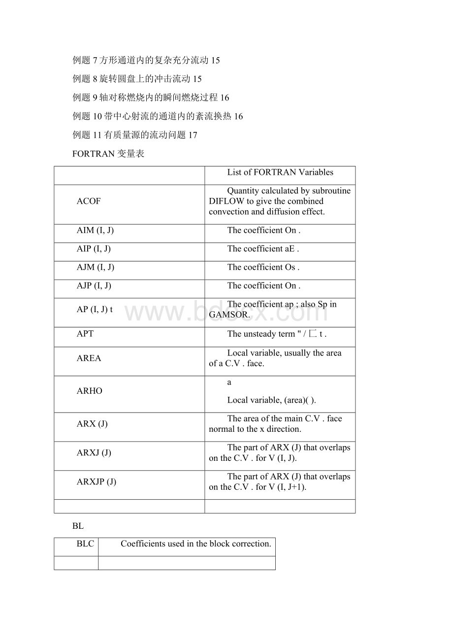 二维椭圆型流动传热通用程序.docx_第2页