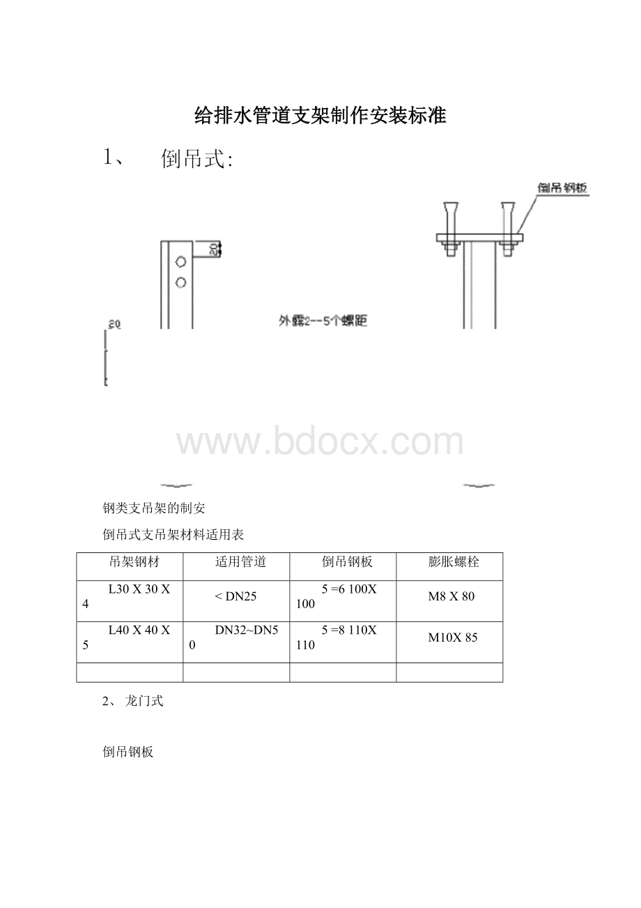 给排水管道支架制作安装标准Word文档格式.docx_第1页