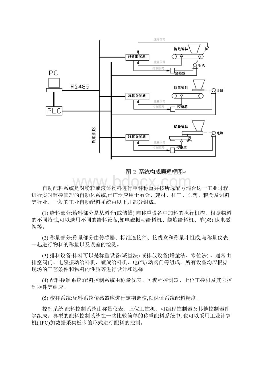 自动配料系统毕业设计.docx_第3页