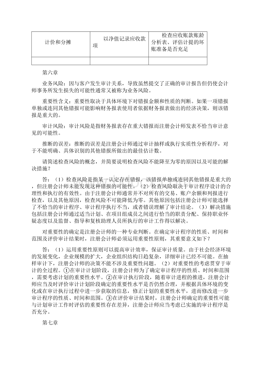 江财审计学复习重点汇总文档格式.docx_第3页