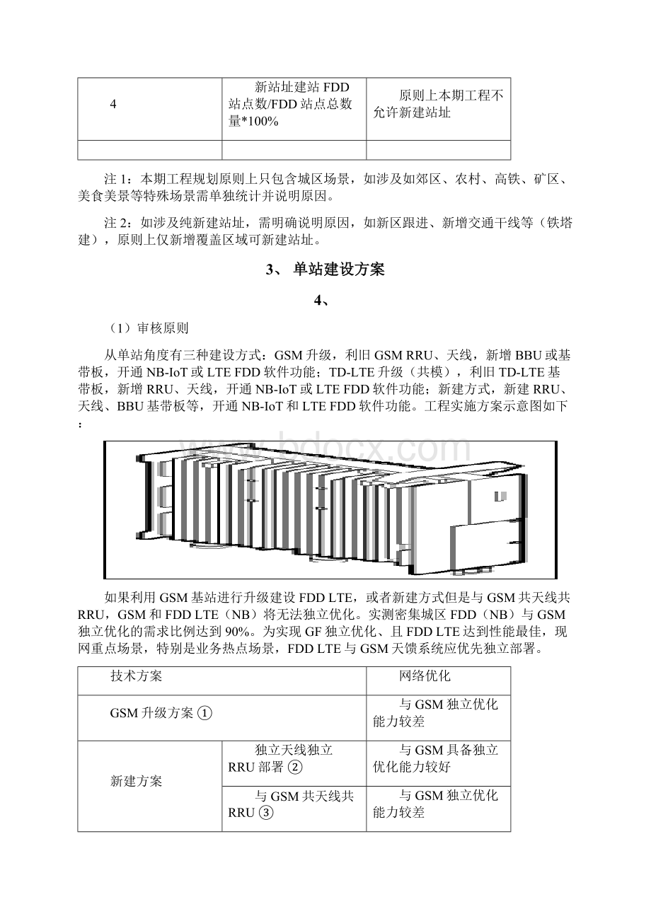 中国移动NBIoTLTEFDD网.docx_第3页