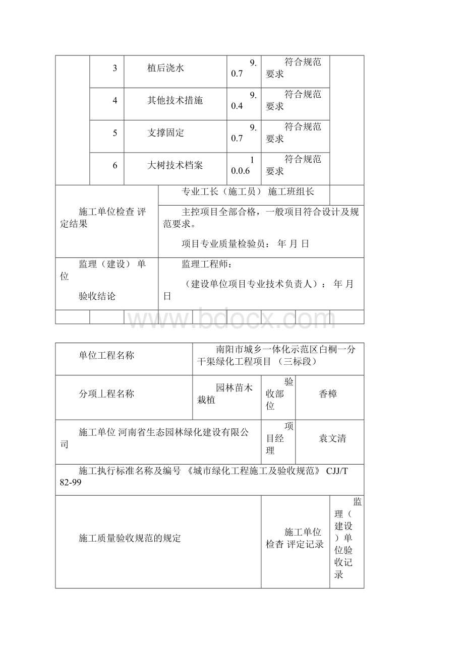 树木栽植工程检验批质量验收记录.docx_第2页