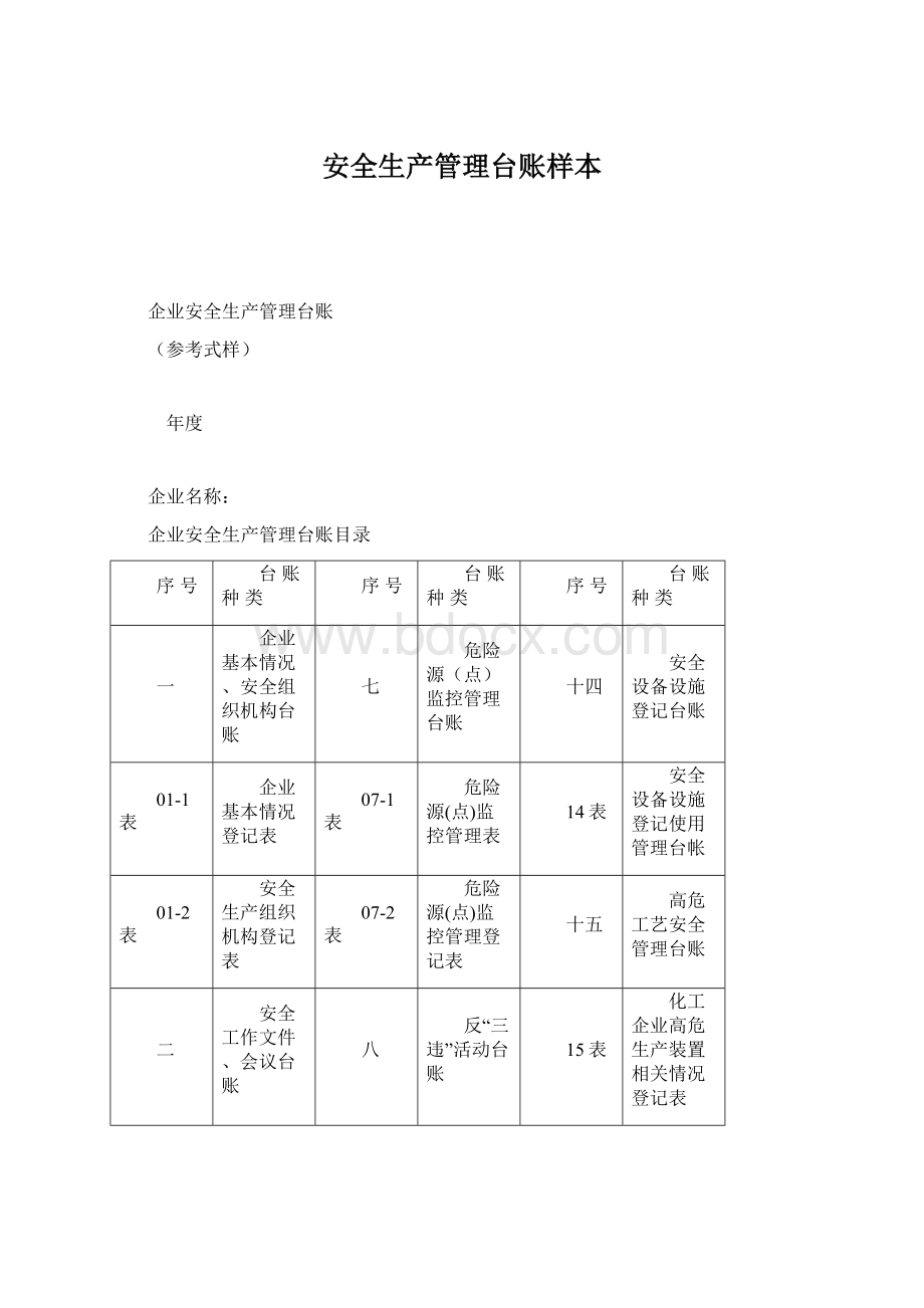 安全生产管理台账样本.docx_第1页