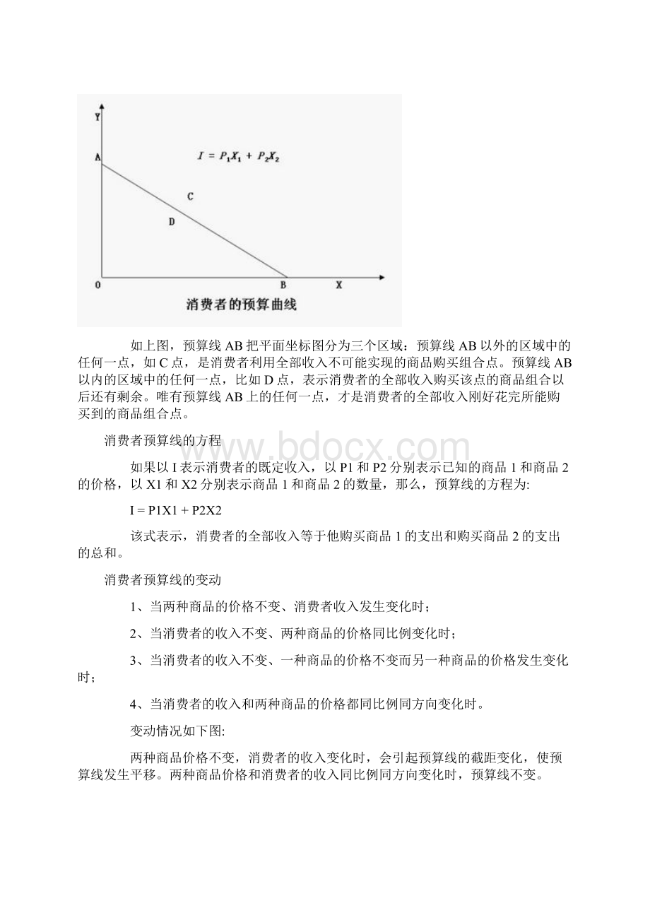 西方经济学模型整理.docx_第3页