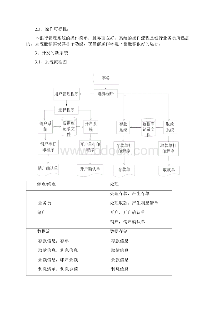 银行管理方案系统软件项目工程.docx_第2页