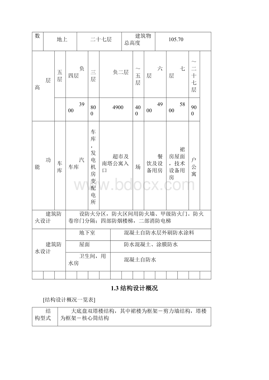 某高层商住楼施工组织设计鲁班奖.docx_第2页