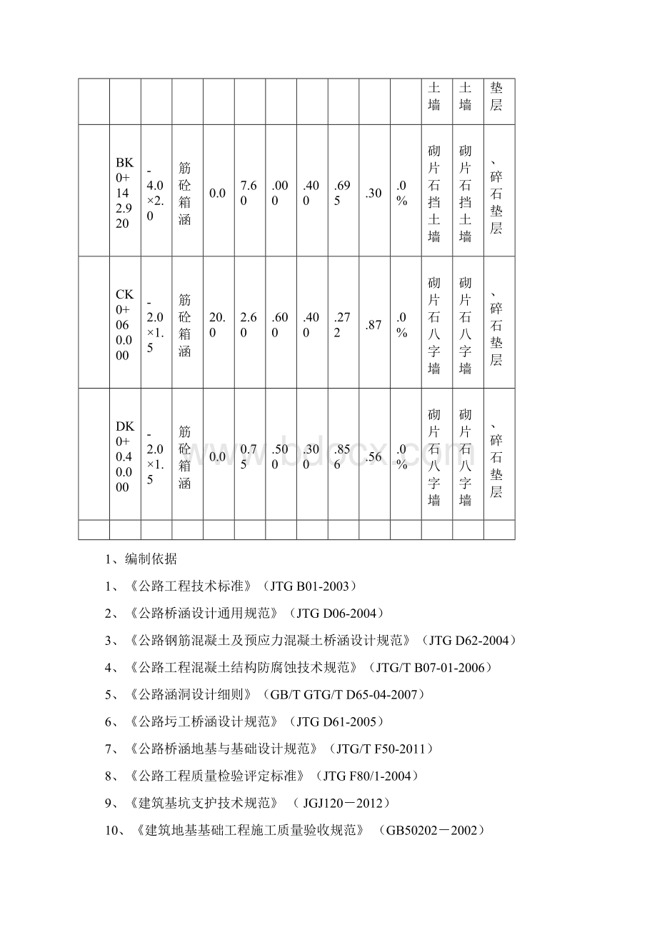 箱涵专项施工方案拉森钢板桩.docx_第3页