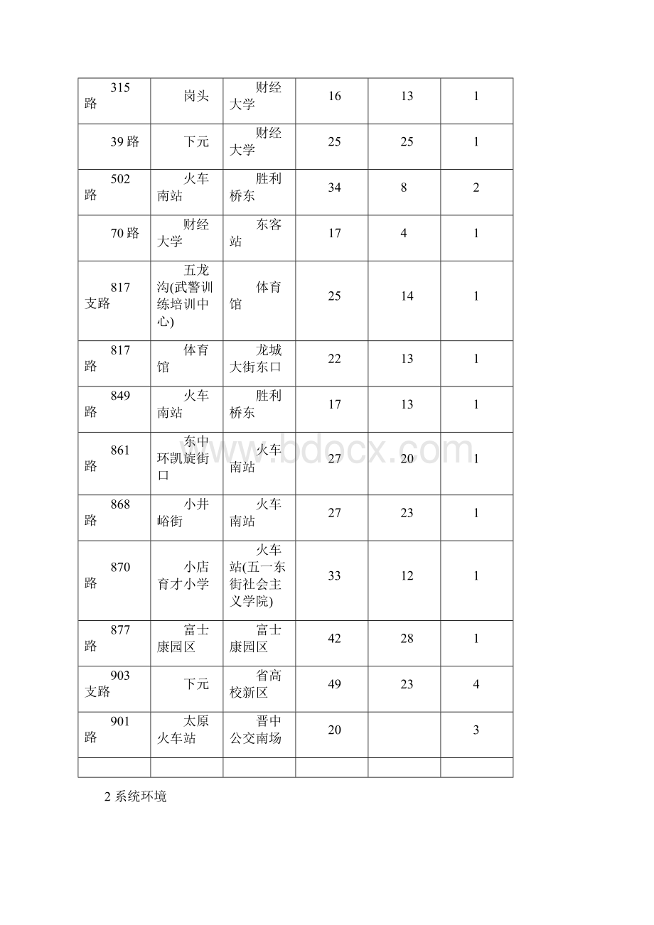 公交路线优化解析Word文档格式.docx_第2页