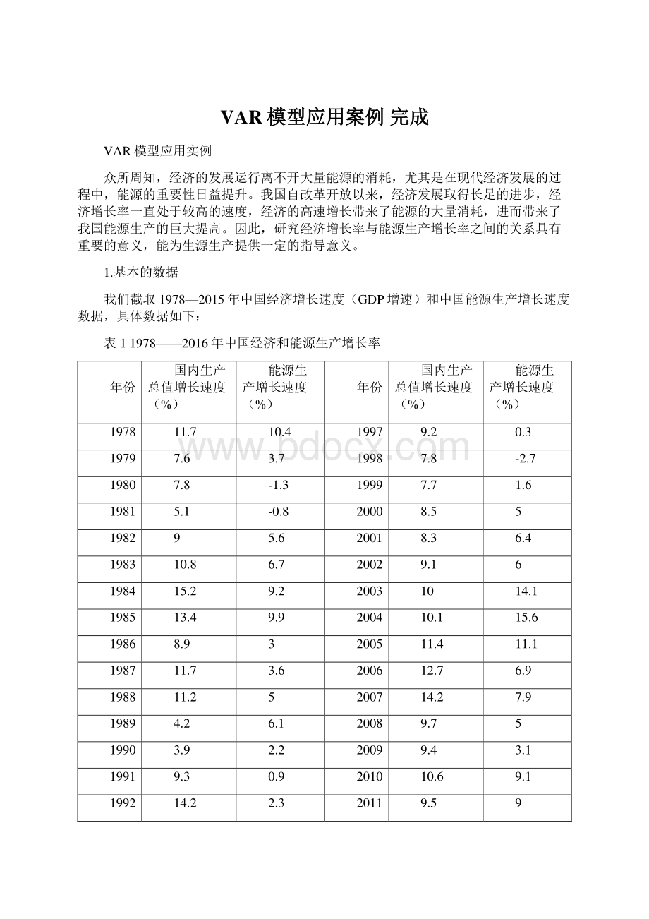 VAR模型应用案例 完成Word格式文档下载.docx_第1页