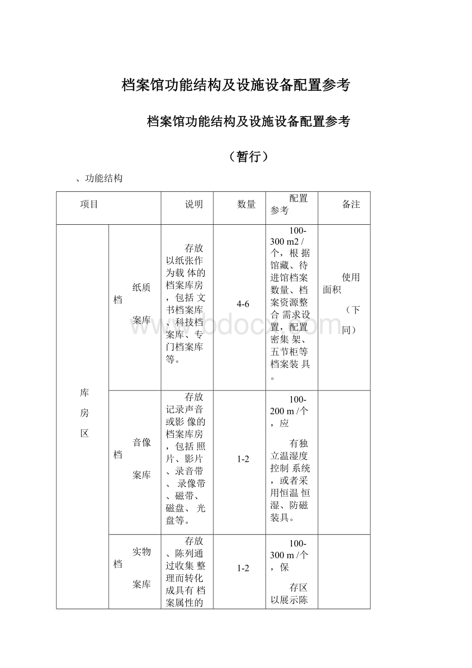 档案馆功能结构及设施设备配置参考.docx