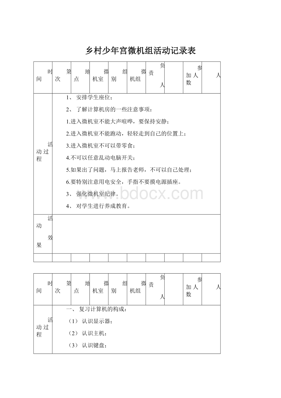 乡村少年宫微机组活动记录表.docx_第1页