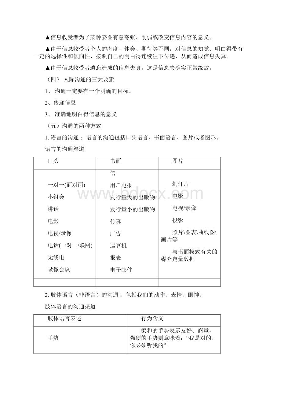 医患沟通技巧Word文档下载推荐.docx_第2页