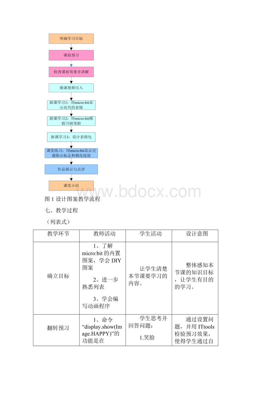 《设计图案》教学设计.docx_第3页