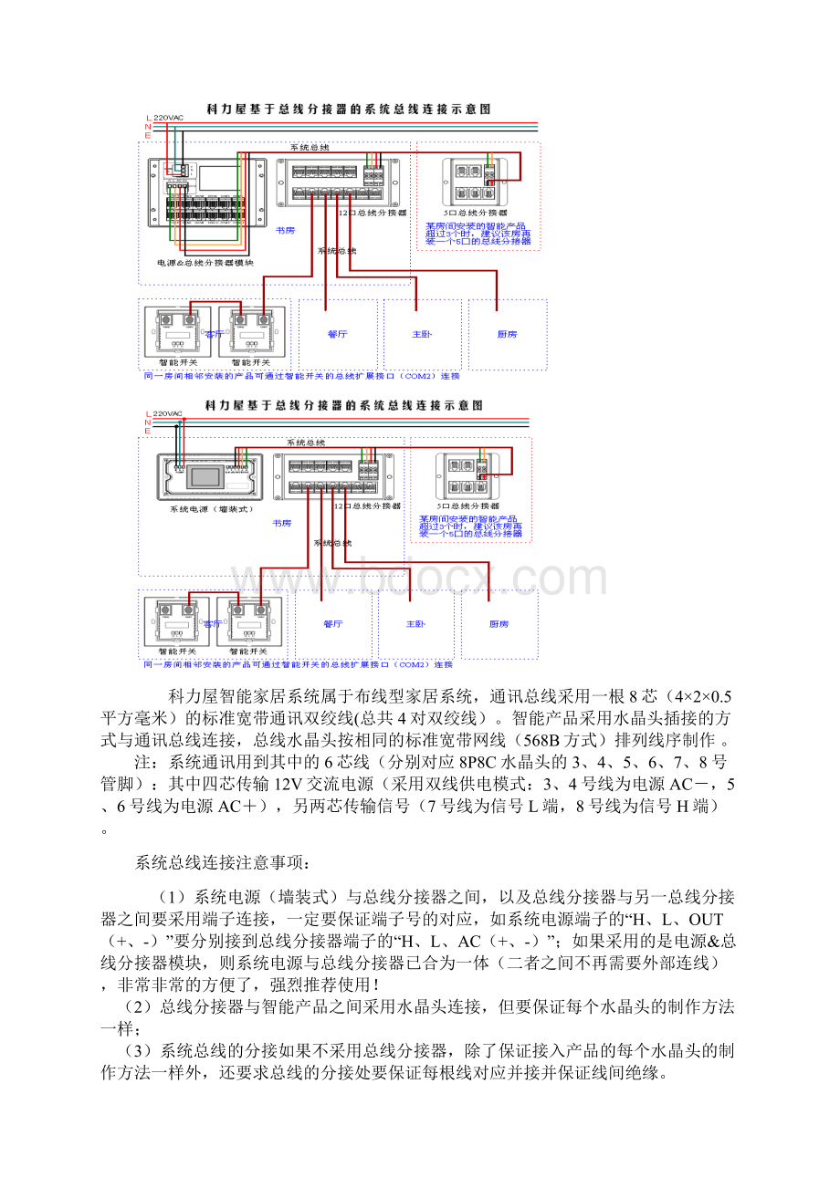 智能家居系统安装方案.docx_第2页