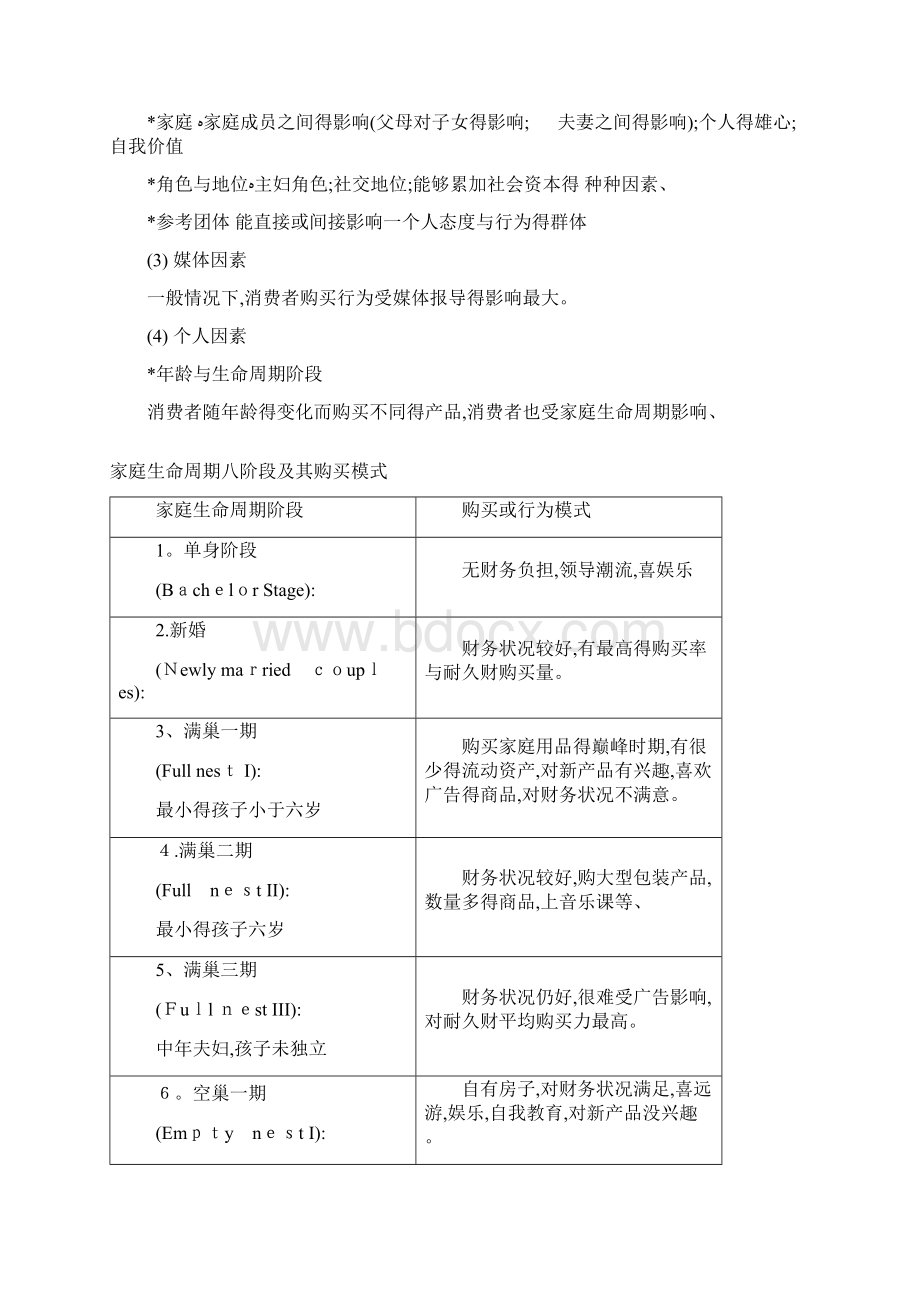 《消费者行为分析》.docx_第3页