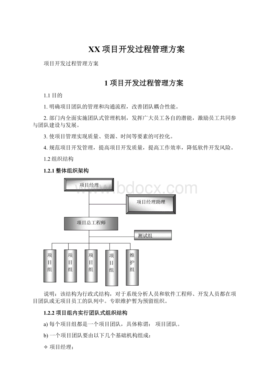 XX项目开发过程管理方案.docx_第1页