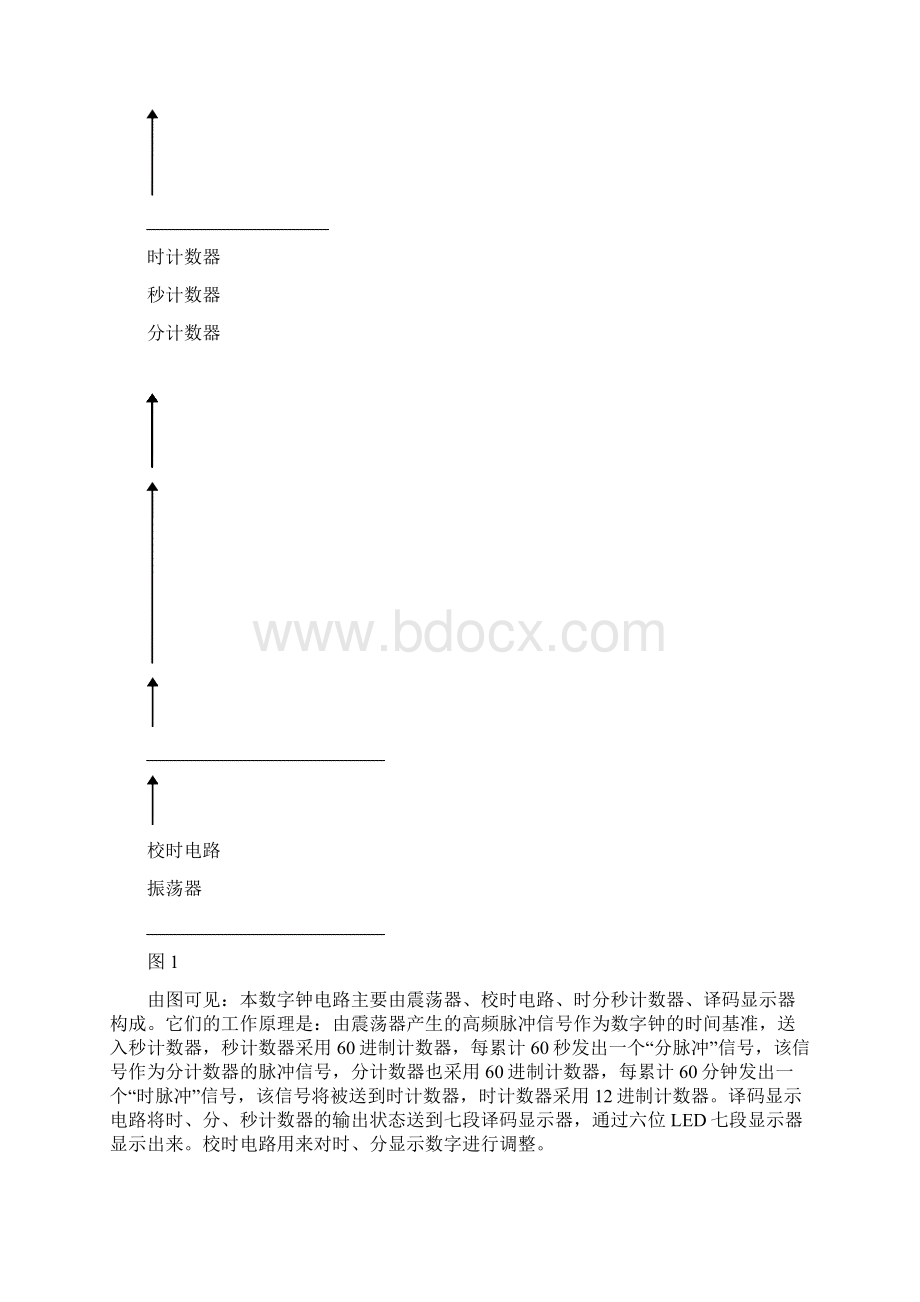 数字钟的设计Word文档下载推荐.docx_第3页