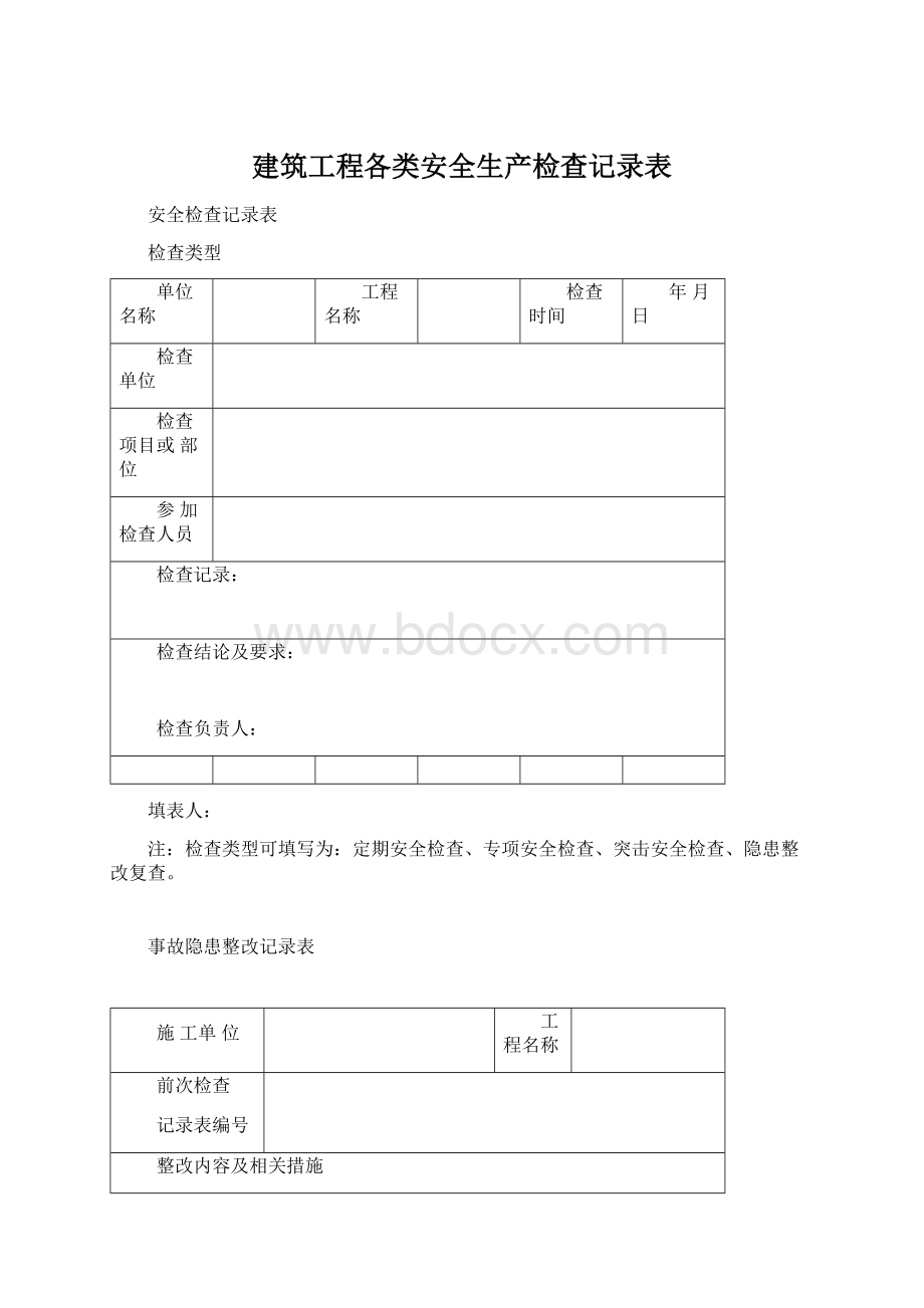 建筑工程各类安全生产检查记录表.docx_第1页