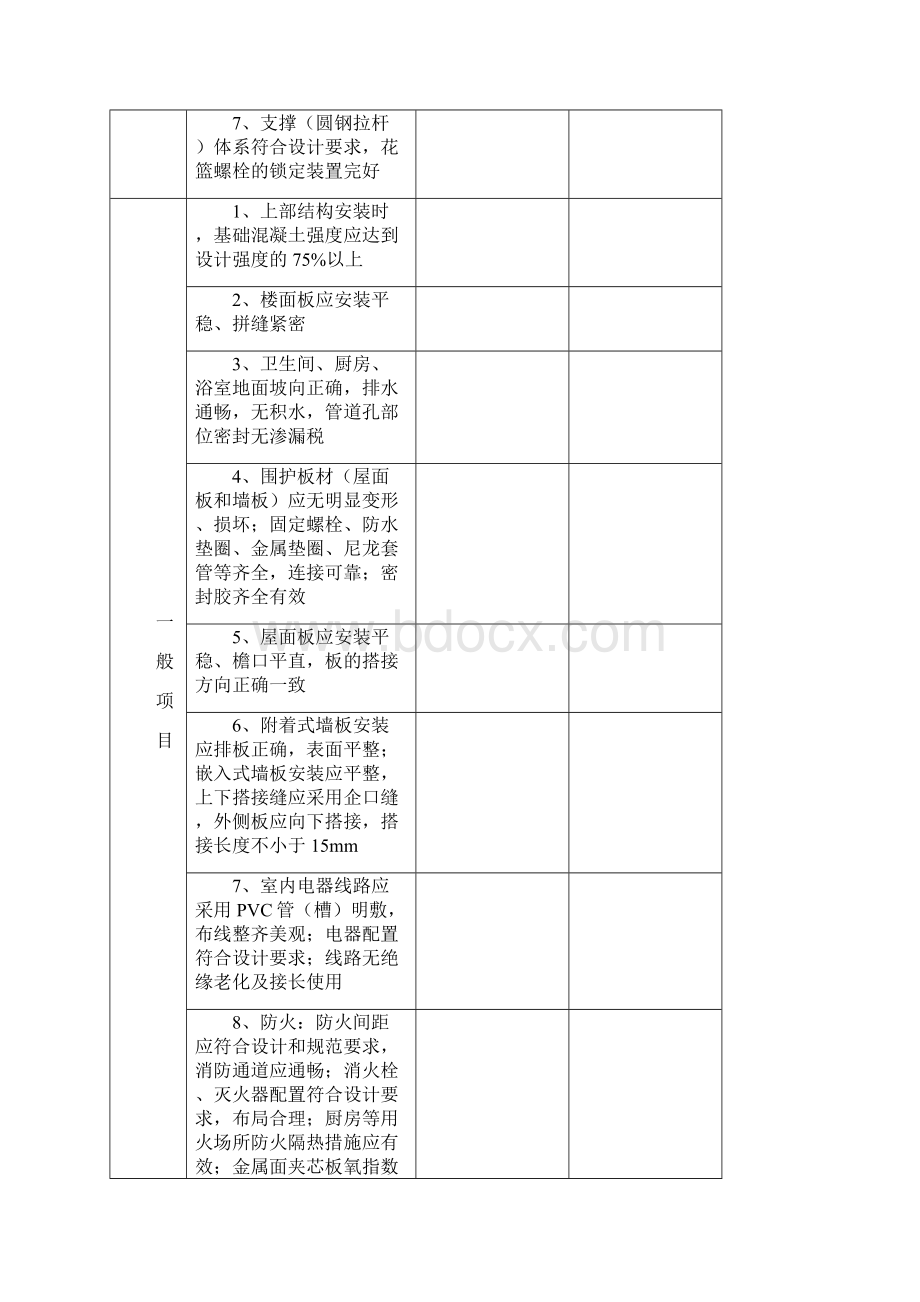 建筑工程各类安全生产检查记录表.docx_第3页