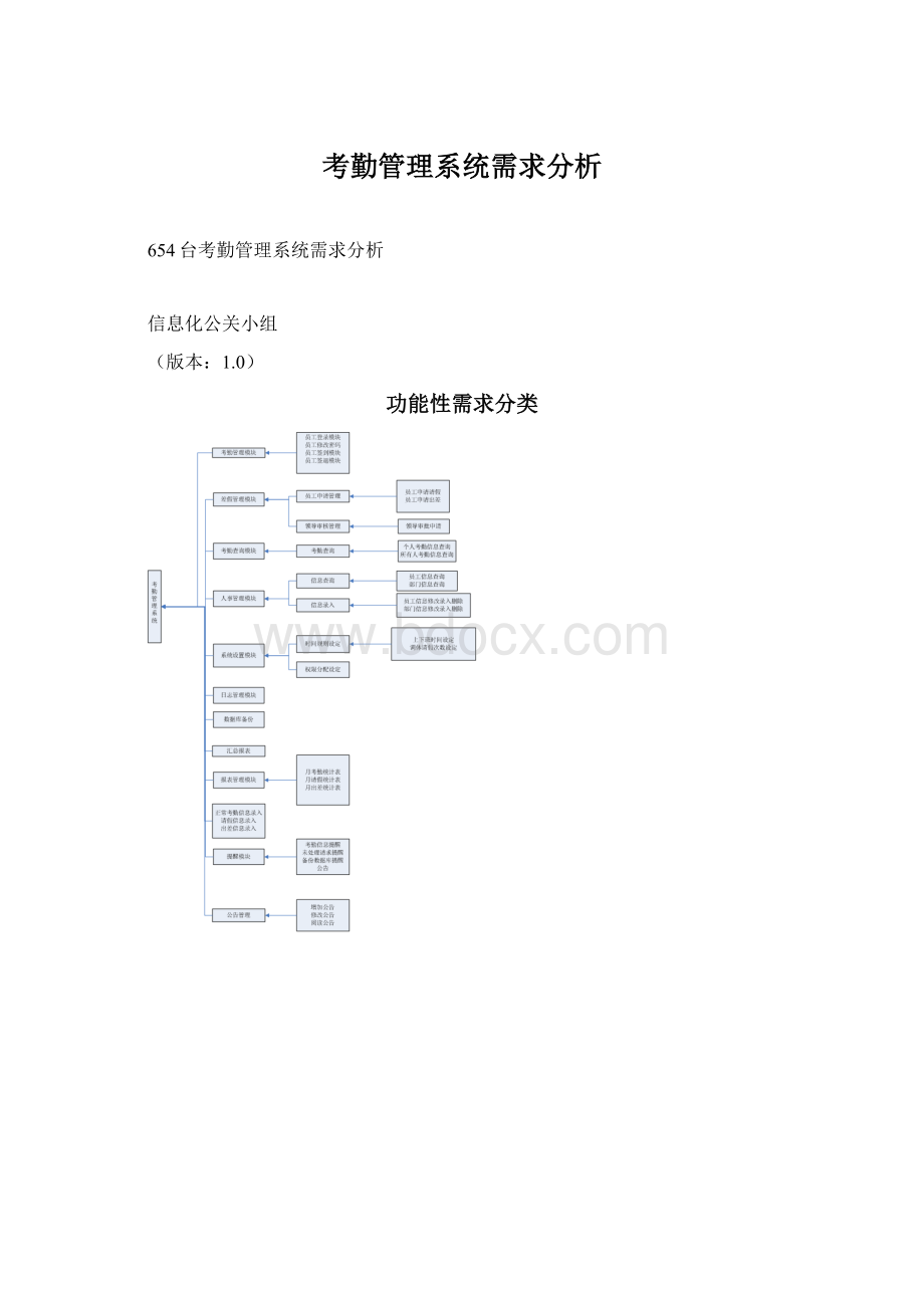 考勤管理系统需求分析文档格式.docx