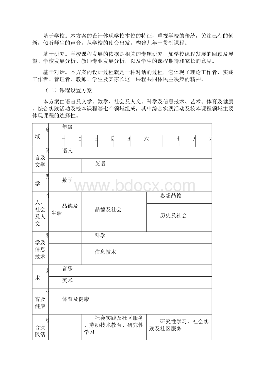 九年一贯制学校课程规划.docx_第2页